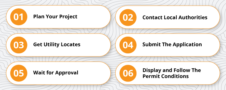 Steps to Apply for an Excavation Permit